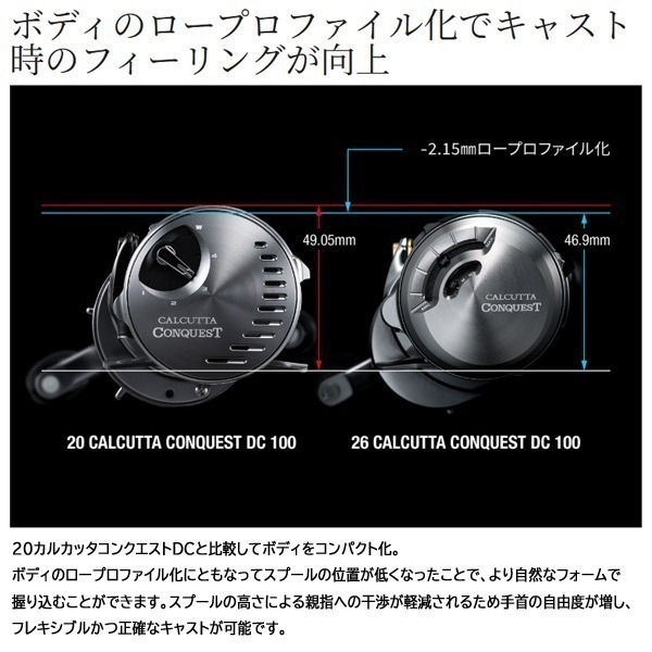 26カルカッタコンクエストDC